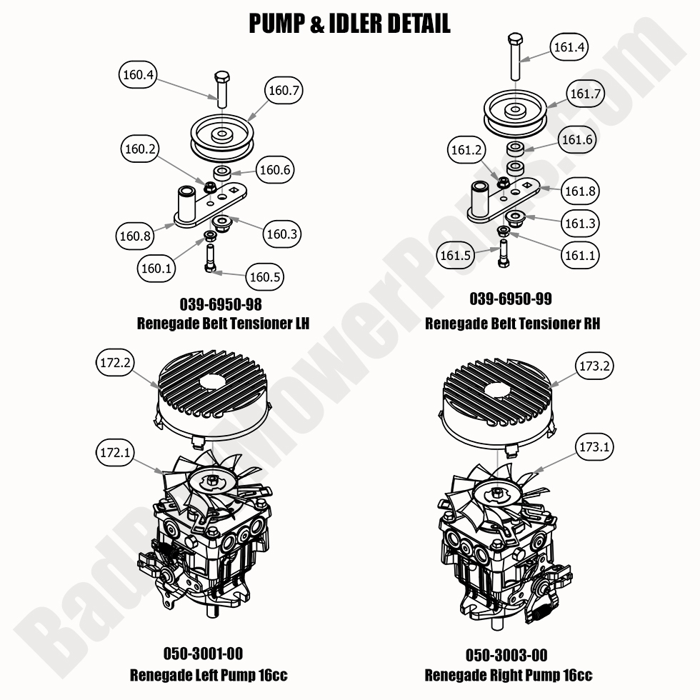 2411 - Bad Boy Mower Parts Lookup > 2020 > Renegade - Gas > Pump & Idler Detail